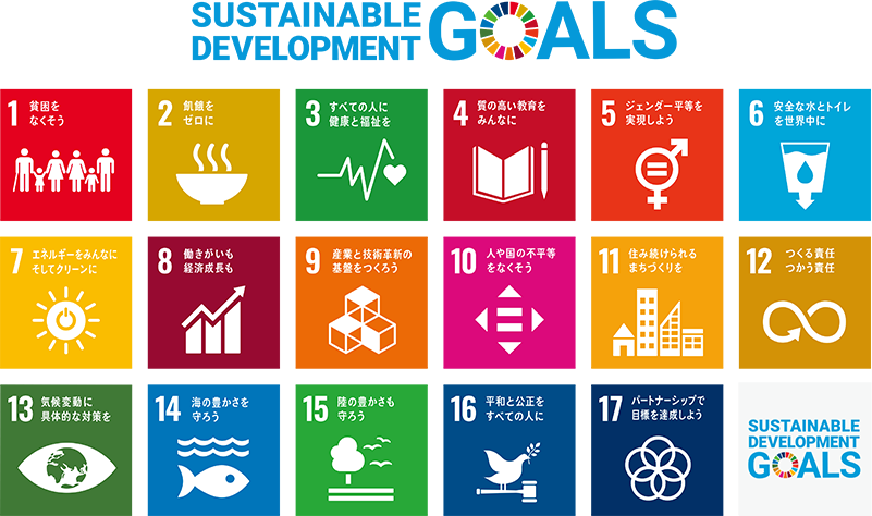 SDGs List